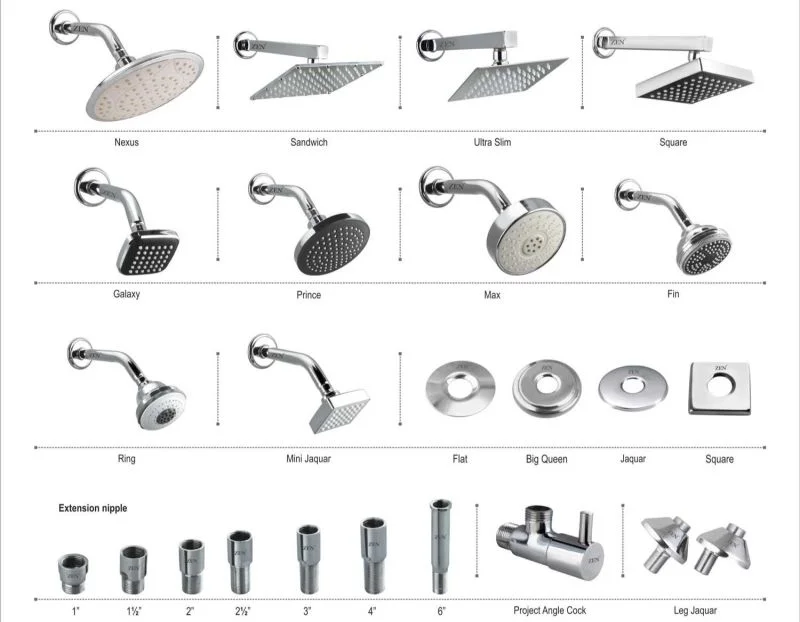 Bathroom Fittings