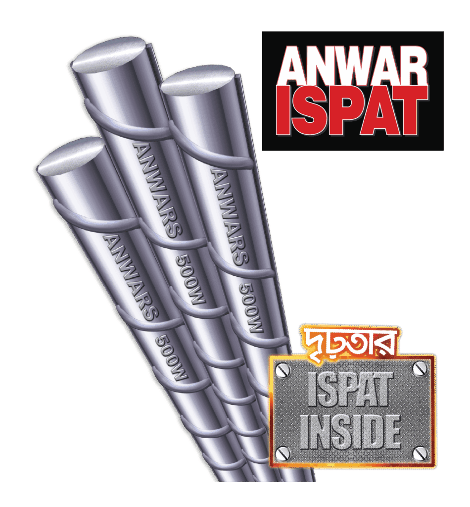 Anwar Ispat cover image
