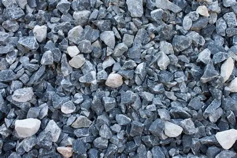 Raw Materials Concrete cover image